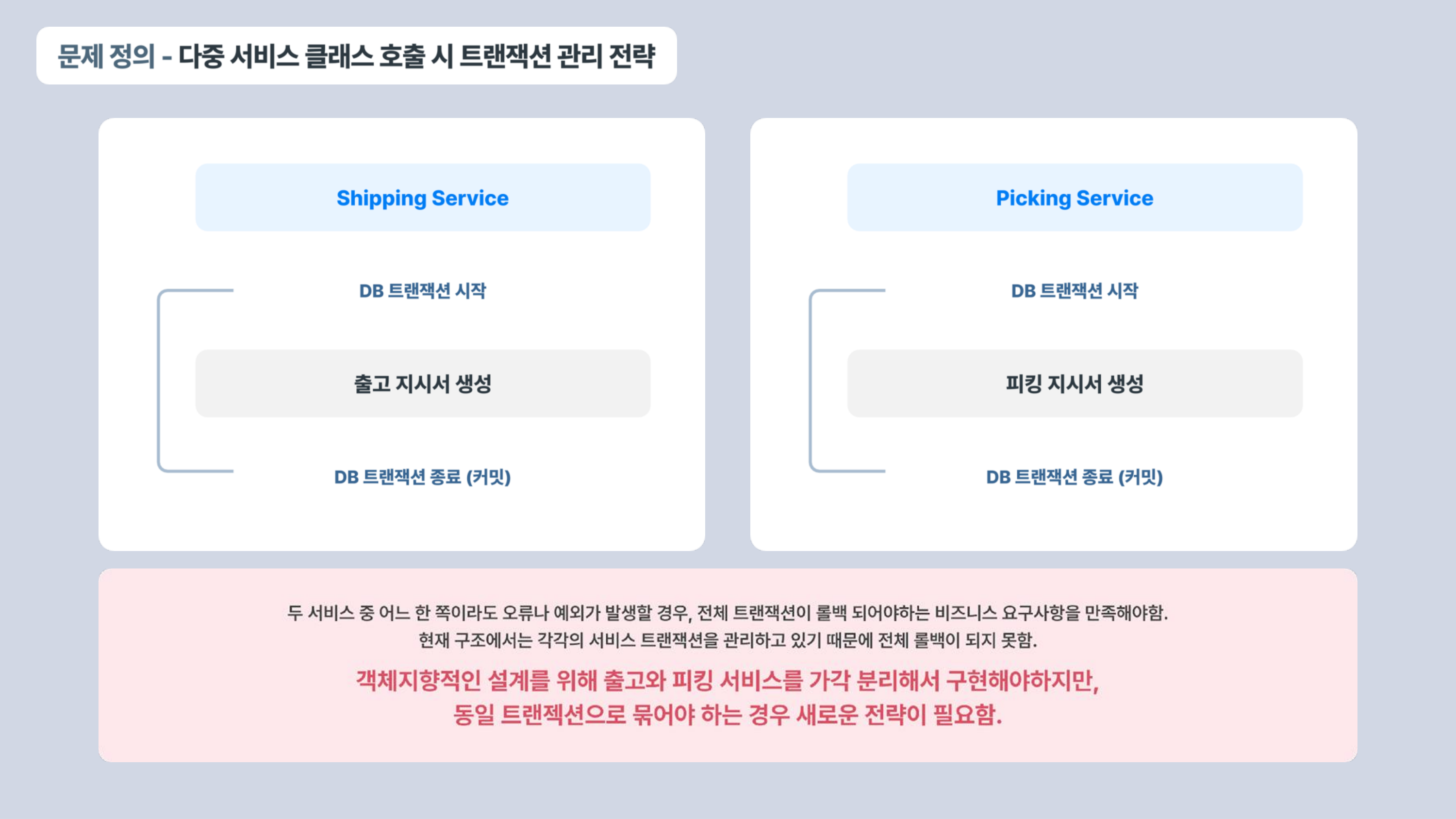 셀메이트컨퍼런스발표자료