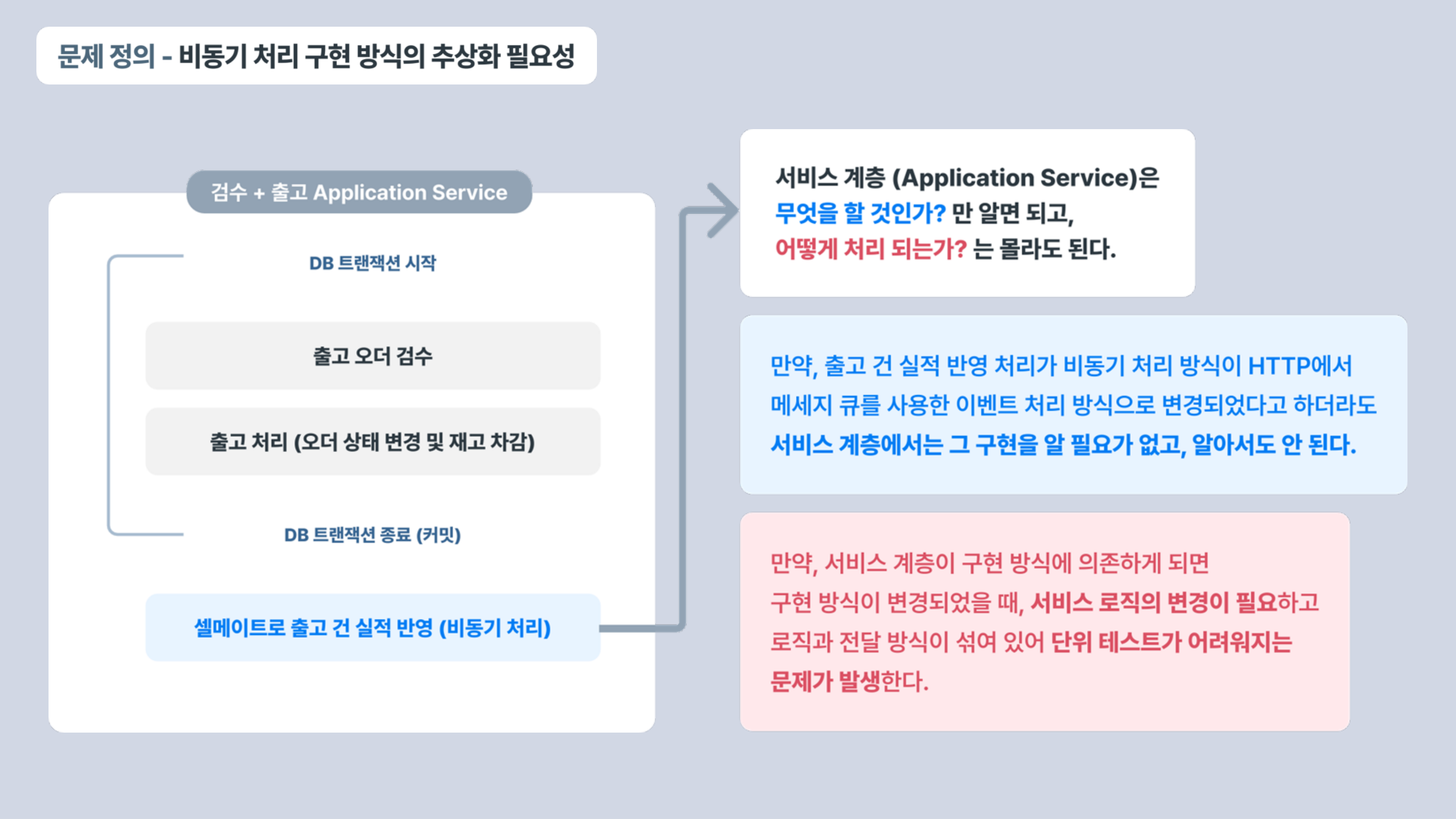 셀메이트컨퍼런스발표자료
