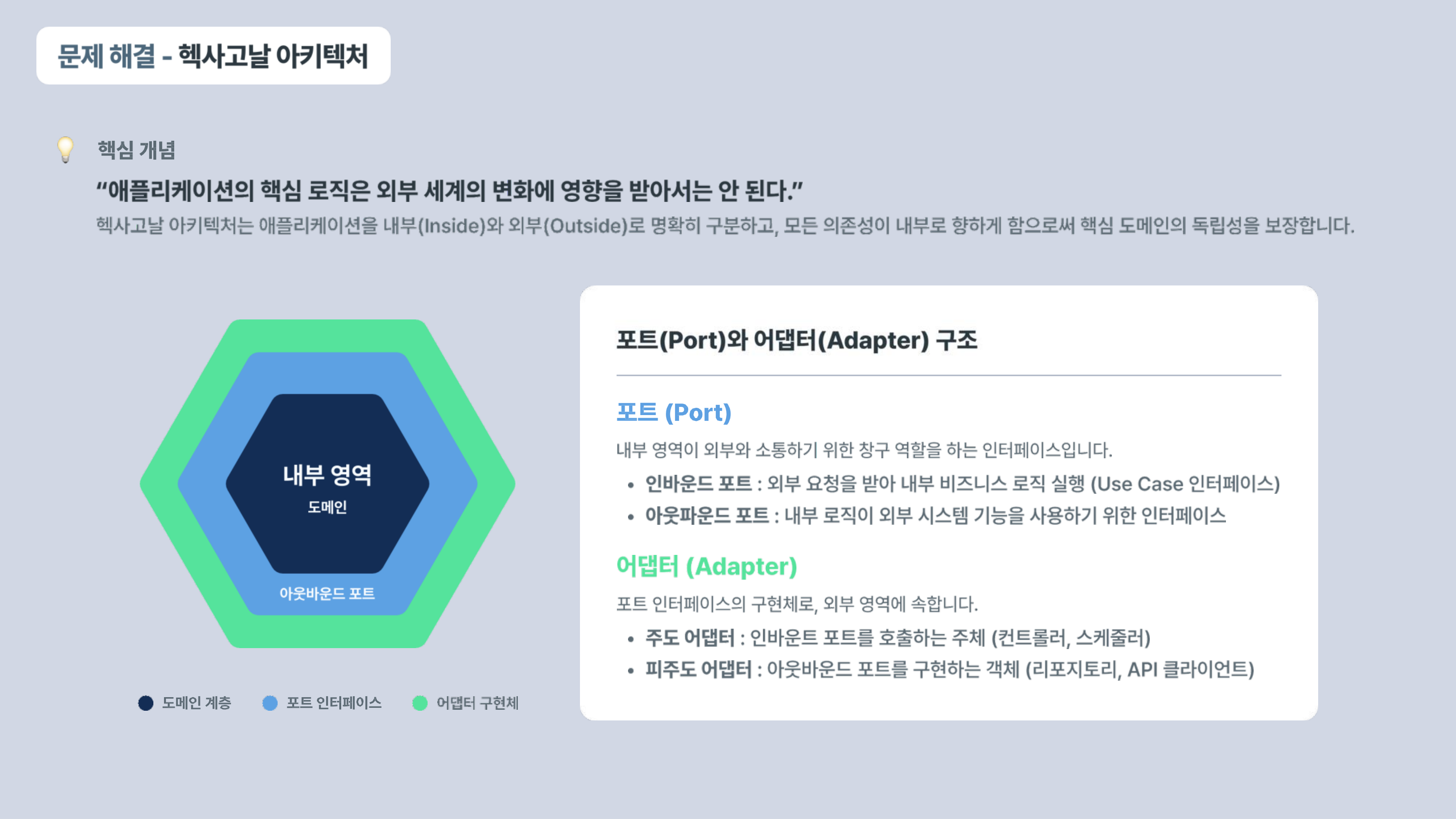 셀메이트컨퍼런스발표자료
