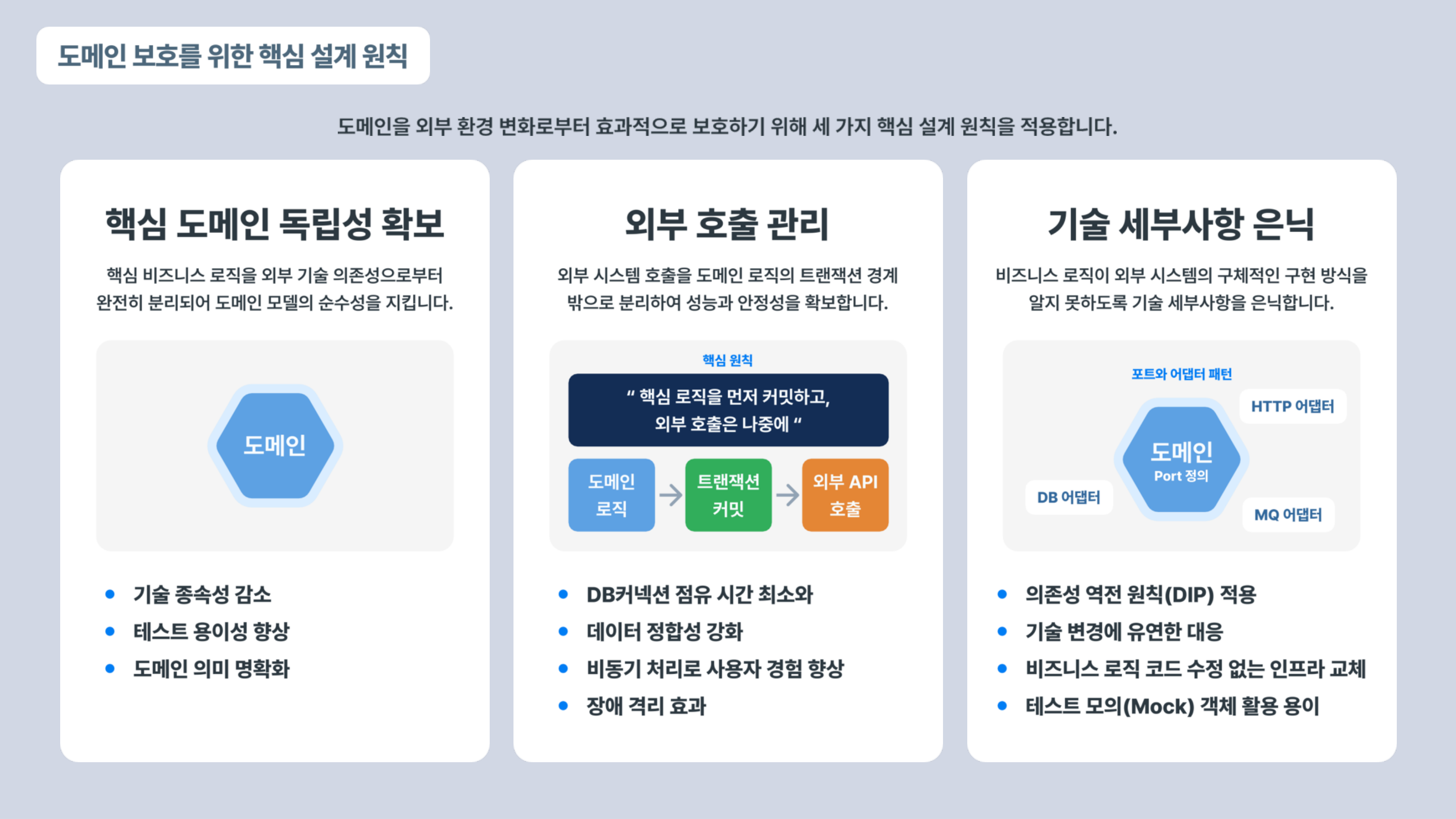 셀메이트컨퍼런스발표자료