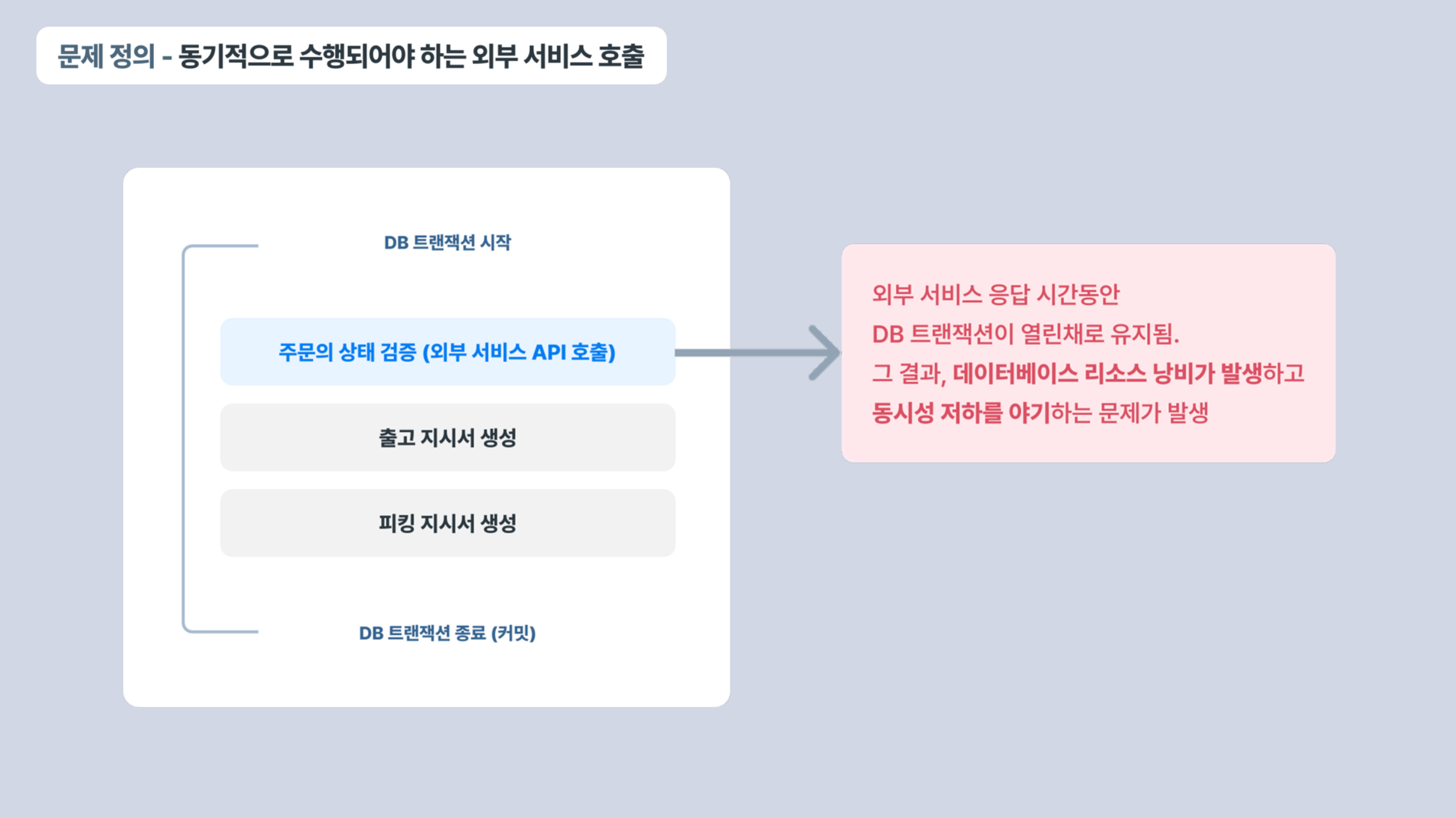 셀메이트컨퍼런스발표자료