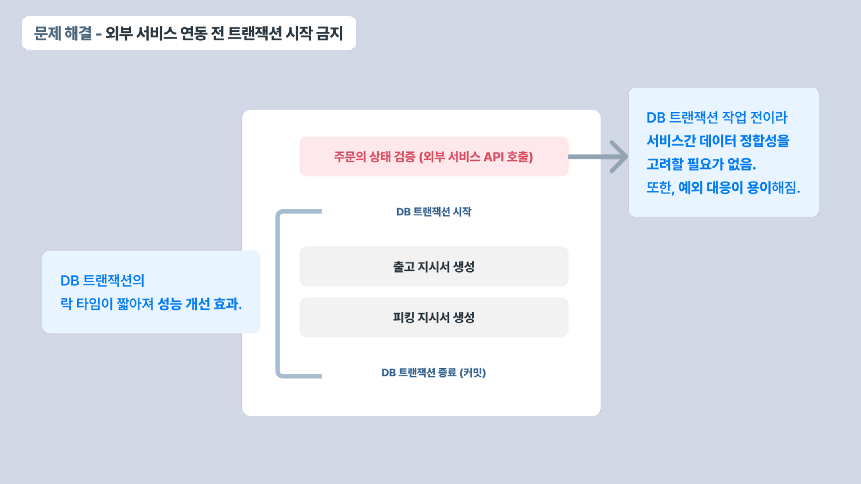 셀메이트컨퍼런스발표자료