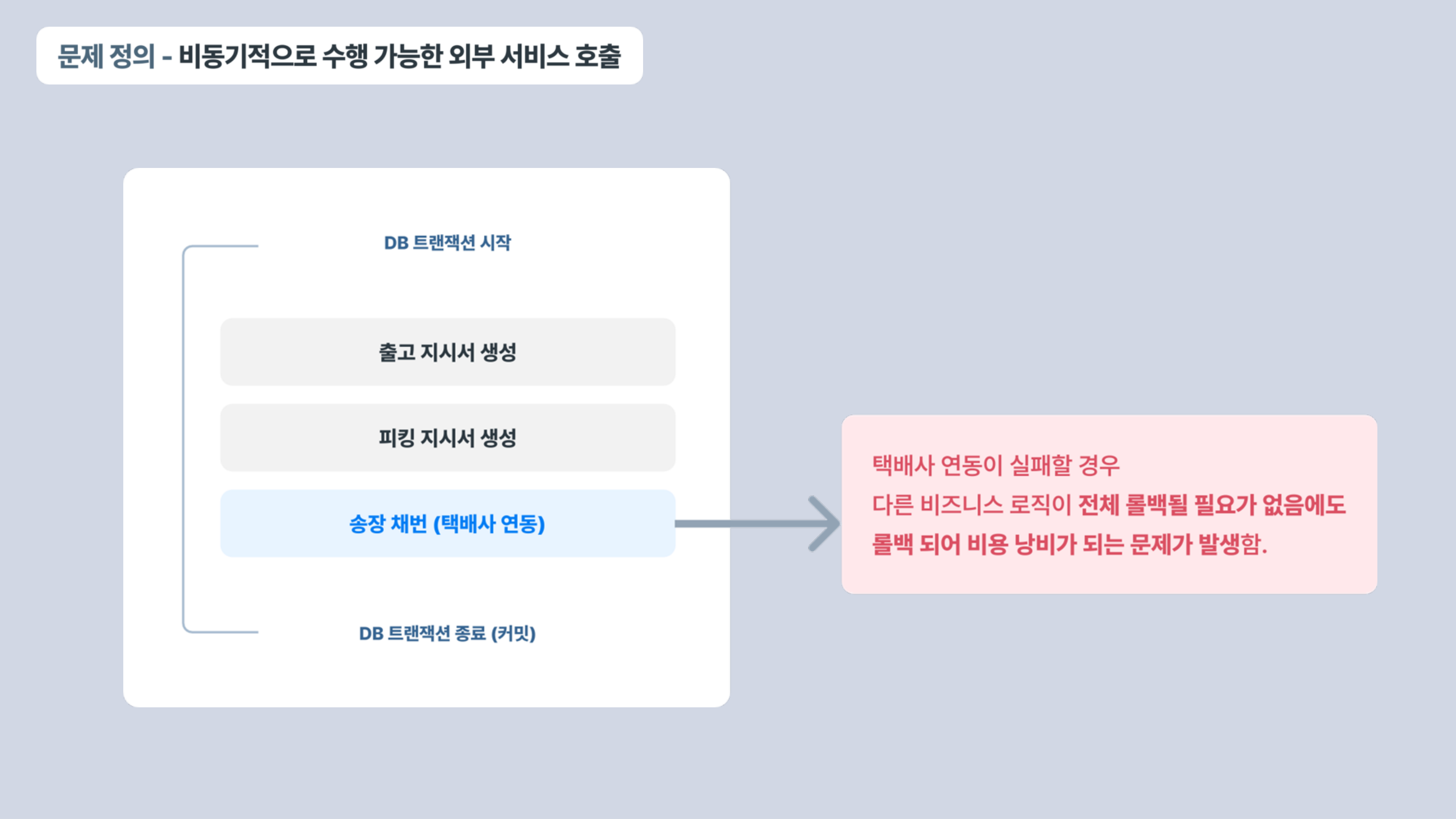 셀메이트컨퍼런스발표자료