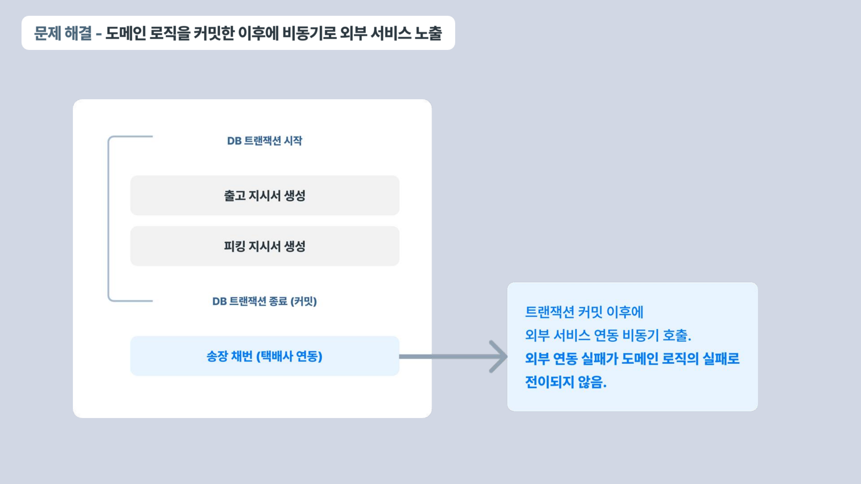 셀메이트컨퍼런스발표자료